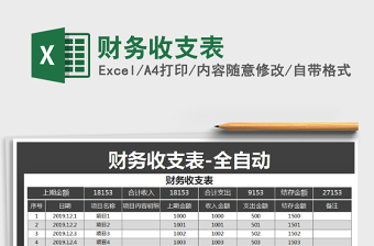 2025年财务收支表
