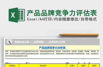 2025年产品品牌竞争力评估表