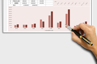 2025年预算与实际支出明细表