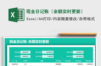 2025年现金日记账（余额实时更新）