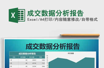 2025年成交数据分析报告