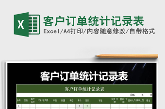 2025年客户订单统计记录表