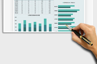 2025年部门数据分析季度图表模板