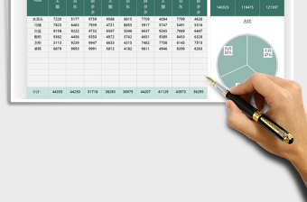 2025年销售管理电商平台业绩表