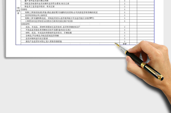 2025年供应商初步审核评定检查表