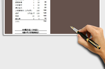 2024年餐厅小票打印模板