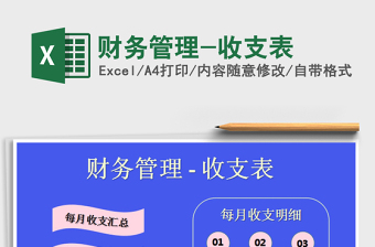 2025财务管理excel表格大全