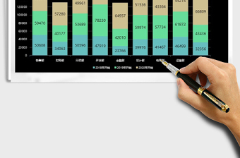 2025年堆积柱形图