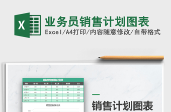 2025年业务员销售计划图表