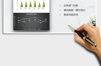 2025年业务员销售计划图表
