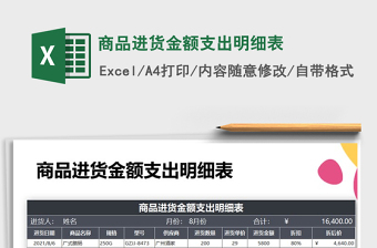2025年商品进货金额支出明细表