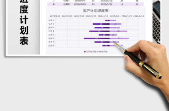 2025年生产计划进度表