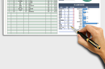 2025年收支明细表(自动分类计算)