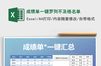 2025年成绩单一键罗列不及格名单
