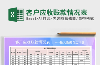 2025年客户应收账款情况表免费下载
