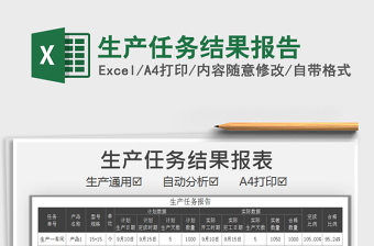 2025年生产任务结果报告