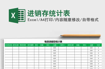 2025年进销存统计表