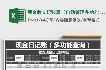 2025年现金收支记账表（自动管理多功能查询）