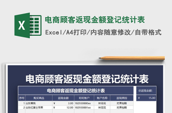 2025年电商顾客返现金额登记统计表