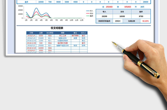 2025年收支表(月份统计，图表显示)