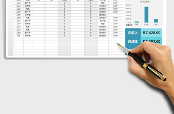 2025年摆地摊收支利润记账表