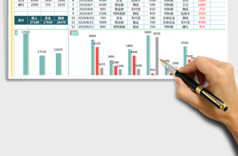 2025年收入支出明细表（全自动）