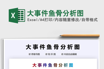 2025年大事件鱼骨分析图