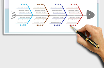 2025年大事件鱼骨分析图