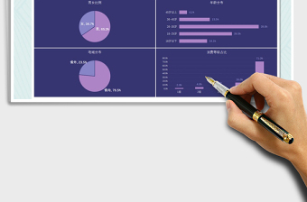 2025年读者画像分析