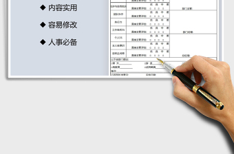 2025年员工工作评估报告