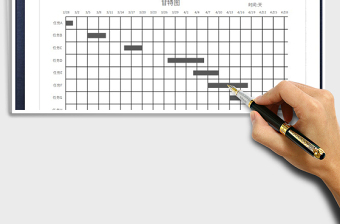 2025年工作进度表(甘特图)