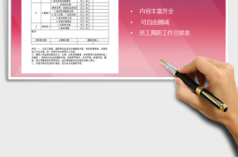 2025年员工离职工作交接表