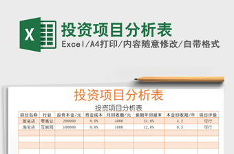 2025年投资项目分析表