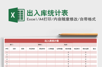 2025年出入库统计表