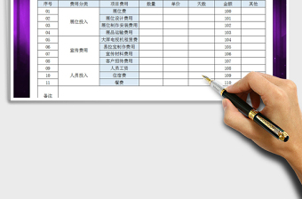 2024年公司展会布展费用预算表模板