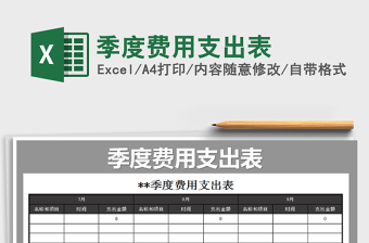 2025年季度费用支出表