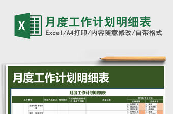 2025年月度工作计划明细表