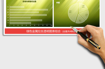 2025年绿色金属拉丝透明图表报表折线图饼图柱形图