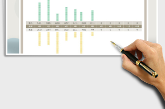 2025年财务收支表