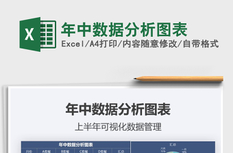 2025年年中数据分析图表