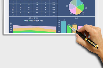 2025年年中数据分析图表