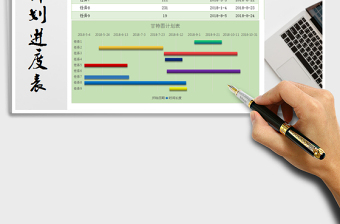 2025年工作计划-甘特图表