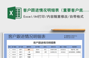 2025年客户跟进情况明细表（重要客户底纹标识）