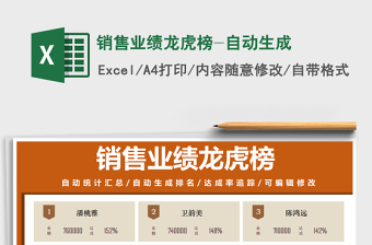 2024年销售业绩龙虎榜-自动生成