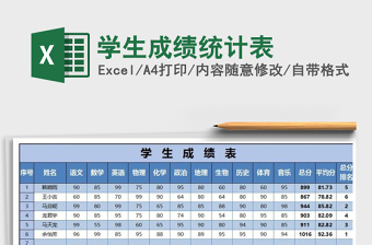 2025年学生成绩统计表