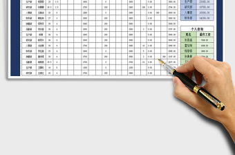 2025年工资表-多项汇总查询
