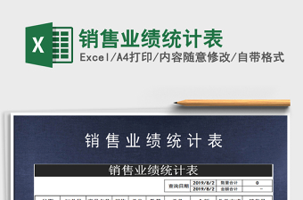 2025年销售业绩统计表