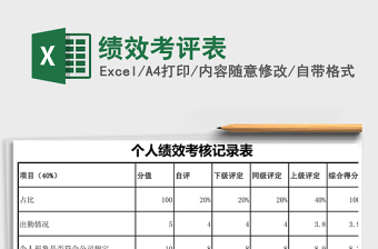 2025年绩效考评表