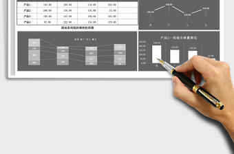 2025年四款产品一线城市销量情况