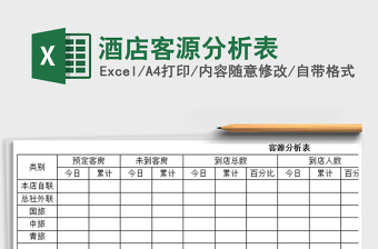 酒店质检标准表